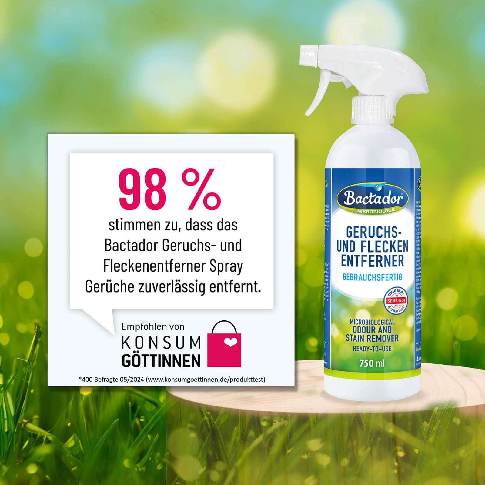 98% stimmen zu, dass das Bactador Geruchs und Fleckenentferner Spray Gerüche zuverlässig entfernt
