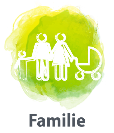 Bactador Kategorie Familie