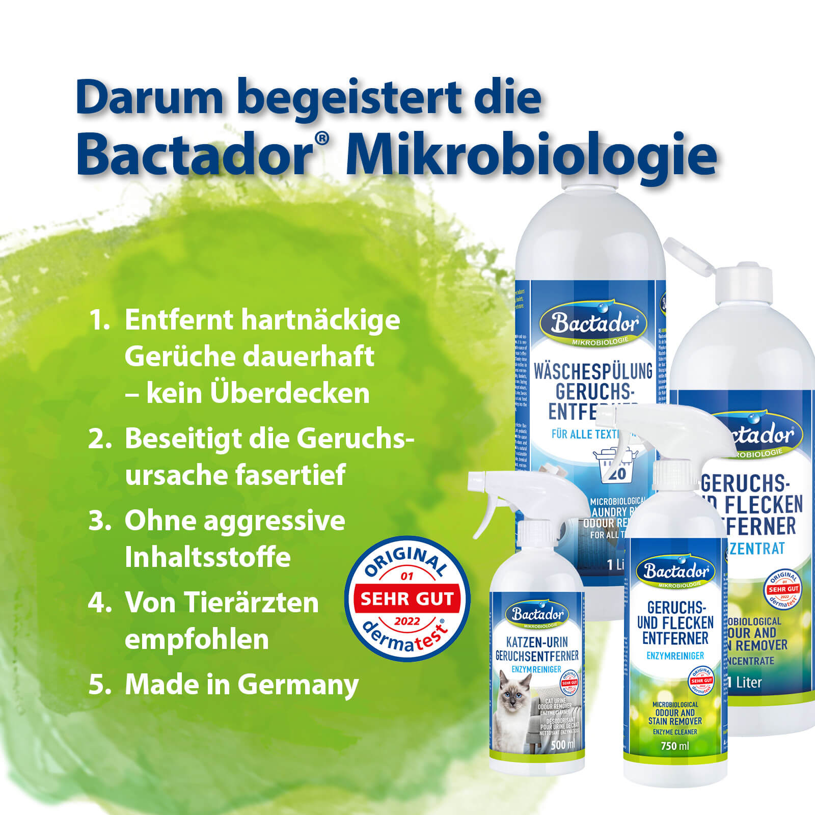 Gründe warum die Bactador Mikrobiologie begeistert