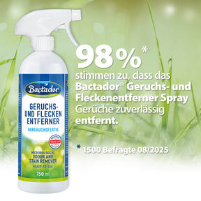 Bactador Erfahrungen